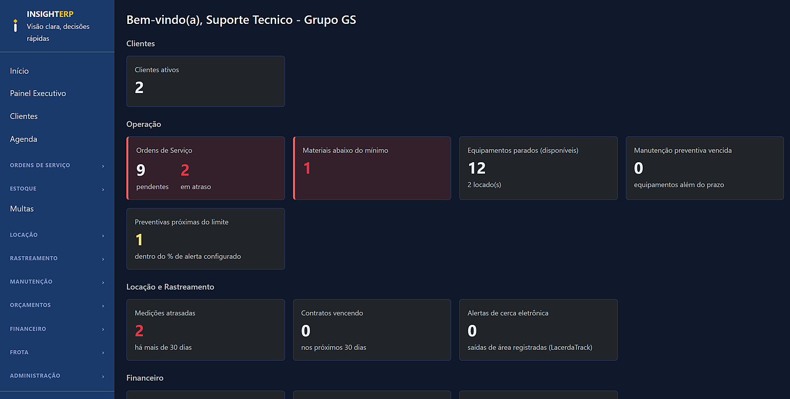 Tela inicial do InsightERP com indicadores de faturamento, contratos e manutenção